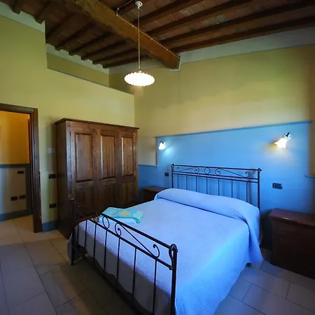 Landhaus By The Pool