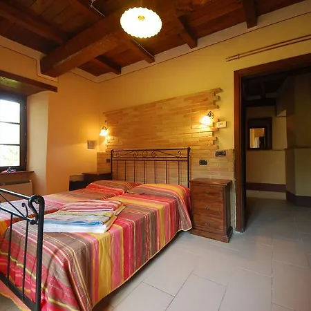 Landhaus By The Pool