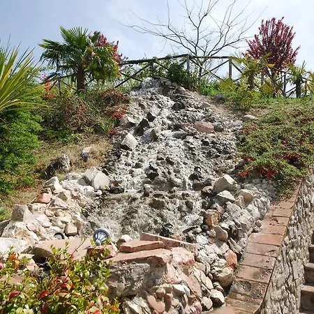 By The Pool Gospodarstwo wiejskie