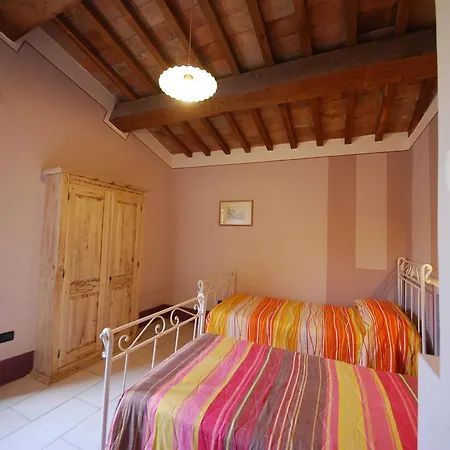 Gospodarstwo wiejskie By The Pool