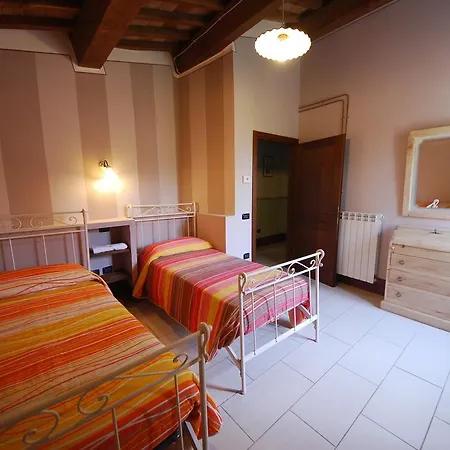 Gospodarstwo wiejskie By The Pool *